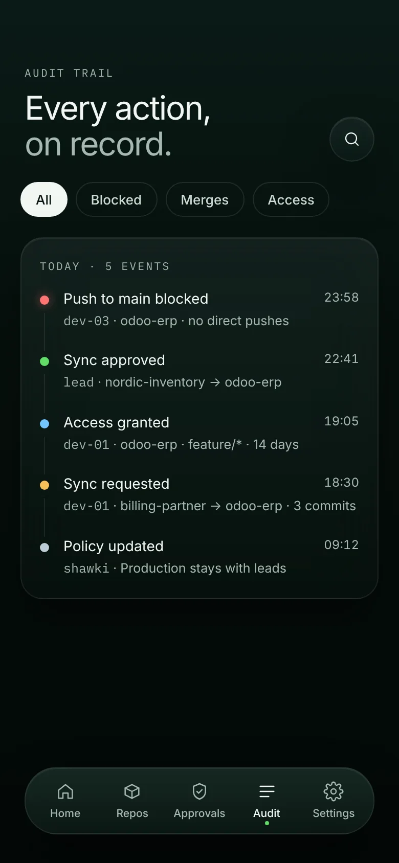 gitroots app audit trail