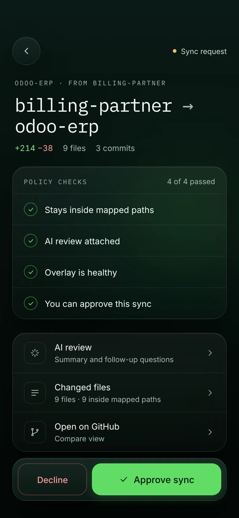 gitroots app sync request review